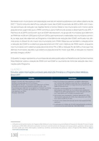 Nordeste e em municípios com população vivendo em extrema pobreza e com altas coberturas da
ESF.9, 27
Outro conjunto identificou redução maior das ICSAP no período de 2012 a 2015, com maio-
res percentuais de redução nas regiões Norte e Centro Oeste e nos municípios com menor porte
populacional, sugerindo que o PMM contribuiu para melhoria do acesso e desempenho da APS. 10
Pacheco et al (2017) concluíram que as ICSAP decresceram, no grupo de municípios que aderiram
ao PMM de 44,9% em 2012 para 41,2% em 2015 e permaneceram inalteradas nos municípios contro-
le, ou seja, que não aderiram ao Programa. A tendência de redução das ICSAP, verificada nos últi-
mos anos no Brasil, foi 4% maior nos municípios com PMM. Observou-se também a relação entre
a redução de ICSAP e a cobertura populacional com ESF com médicos do PMM; assim, enquanto
nos municípios com cobertura populacional entre 17% e 36% a redução foi de 5,8% a mais que nos
demais municípios, aqueles cuja cobertura populacional foi maior que 36%, a redução no mesmo
período chegou a 8,9%.9
O Quadro 1 a seguir apresenta uma síntese de estudos publicados na Plataforma de Conhecimentos
Mais Médicosc
sobre a relação do PMM com as ICSAP e o aumento do ritmo de redução das inter-
nações pelo Programa.
c A Plataforma de Conhecimentos do Programa Mais Médicos é uma iniciativa conjunta da Rede de Pesquisa em Atenção Primária à Saúde
da Abrasco a OPAS-OMS e Ministério da Saúde. Constituem uma ferramenta de interação entre pesquisadores, gestores e demais atores
do setor saúde que reúne informações e evidencias científicas provenientes das pesquisas sobre o Programa Mais Médicos. (http://
maismedicos.bvsalud.org)
QUADRO 1
Estudos sobre internações evitáveis pela Atenção Primária e o Programa Mais Médicos.
Brasil 2017.
Estudos Resultados
Objeto: número de internações por ICSAP
Análise: comparação entre municípios
Abrangência: Brasil – municípios que aderiram ao PMM
e tiveram aumento de médicos superior a 15%, com
municípios que aderiram ao programa e tiveram aumento
inferior a 15% no número de médicos e municípios que
não aderiam ao PMM
Período: 2010-2016
Nos municípios que aderiram ao PMM e obtiveram
um número de médicos maior de 15%, a redução de
internações foi de 8,3% no segundo ano programa e de
13,6% no terceiro ano.
Quando comparados aos municípios que não
participaram do PMM, os municípios que receberam
médicos em 2013 apresentaram uma redução de 6,3%
no 1º ano, 8,2% no 2ª e 15,8% no terceiro ano.
Municípios que receberam médicos apenas em 2014,
não tiveram redução em 2013, mas reduziram em 7,9%
no 2º ano e 12,5% no 3º ano.
Houve uma média de redução de 8 internações/10.000
hab./ano.
A redução em média de 23.148 hospitalizações, produziu
uma economia estimada de US$ 6.185.019,85.
130 Relatório 30 anos de SUS, que SUS para 2030?
 