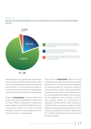 sula pétrea do SUS, e que dele não se pode abrir
mão. Enquanto, 36,47% percebe limites, sendo
que 24,71% compreende que este princípio pre-
cisa ser revisto e 11,76% acredita que deve ha-
ver uma revisão do princípio da integralidade,
como forma de tornar possível a universalidade.
Quanto à integralidade, a maioria (63,53%) en-
tende que é preciso estabelecer limites tendo
por base a Medicina Baseada em Evidências e
aproximadamente 1/3 (34,12%), defende sua ma-
nutenção sem limites. Uma minoria de 2,35%
defende a revisão da universalidade como con-
dição para manter a integralidade.
Ainda sobre a integralidade, observa-se uma
divisão entre aqueles que entendem que o SUS
deve definir um rol de ações e serviços públicos
de saúde baseados em evidências científicas
garantindo acesso a toda a população (50,60%),
e aqueles que entendem que o SUS deve man-
ter a integralidade das ações e serviços públi-
cos de saúde de forma universal e gratuita,
sem restrição, apenas com mecanismos de
regulação (43,37%). Apenas 6,02% considera a
importância de um pacote de ações e serviços
públicos de saúde custo-efetivos garantindo o
acesso às populações vulneráveis. Neste senti-
do, o restante da população optaria por planos
privados de saúde.
19,77%
77,91%
N = 86
2,33%
GRÁFICO 1.
Opinião dos atores estratégicos sobre a perspectiva para a garantia da sustentabilidade
do SUS
O SUS necessita de reforma incremental, mantendo
o caráter do sistema público universal e a garantia do
direito à saúde.
O SUS necessita de reforma radical, mantendo o
sistema do caráter de sistema público universal e a
garantia do direito à saúde.
O SUS precisa de um modelo alternativo de sistema. É
inviável para o Estado brasileiro arcar com um sistema
público e universal.
17Relatório de pesquisa: Cenários e desafios do SUS desenhados pelos atores estratégicos
 
