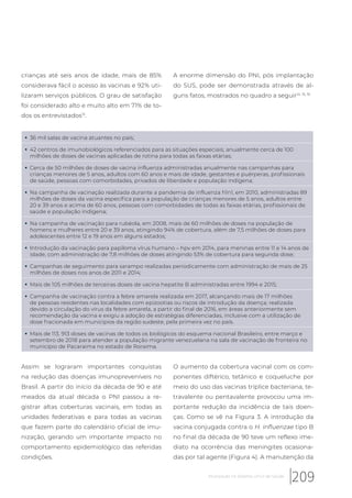 crianças até seis anos de idade, mais de 85%
considerava fácil o acesso às vacinas e 92% uti-
lizaram serviços públicos. O grau de satisfação
foi considerado alto e muito alto em 71% de to-
dos os entrevistados13
.
A enorme dimensão do PNI, pós implantação
do SUS, pode ser demonstrada através de al-
guns fatos, mostrados no quadro a seguir14, 15, 16
36 mil salas de vacina atuantes no país;
42 centros de imunobiológicos referenciados para as situações especiais; anualmente cerca de 100
milhões de doses de vacinas aplicadas de rotina para todas as faixas etárias;
Cerca de 50 milhões de doses de vacina influenza administradas anualmente nas campanhas para
crianças menores de 5 anos, adultos com 60 anos e mais de idade, gestantes e puérperas, profissionais
de saúde, pessoas com comorbidades, privados de liberdade e população indígena;
Na campanha de vacinação realizada durante a pandemia de influenza h1n1, em 2010, administradas 89
milhões de doses da vacina específica para a população de crianças menores de 5 anos, adultos entre
20 e 39 anos e acima de 60 anos, pessoas com comorbidades de todas as faixas etárias, profissionais de
saúde e população indígena;
Na campanha de vacinação para rubéola, em 2008, mais de 60 milhões de doses na população de
homens e mulheres entre 20 e 39 anos, atingindo 94% de cobertura, além de 7,5 milhões de doses para
adolescentes entre 12 e 19 anos em alguns estados;
Introdução da vacinação para papiloma vírus humano – hpv em 2014, para meninas entre 11 e 14 anos de
idade, com administração de 7,8 milhões de doses atingindo 53% de cobertura para segunda dose;
Campanhas de seguimento para sarampo realizadas periodicamente com administração de mais de 25
milhões de doses nos anos de 2011 e 2014;
Mais de 105 milhões de terceiras doses de vacina hepatite B administradas entre 1994 e 2015;
Campanha de vacinação contra a febre amarela realizada em 2017, alcançando mais de 17 milhões
de pessoas residentes nas localidades com epizootias ou riscos de introdução da doença; realizada
devido a circulação do vírus da febre amarela, a partir do final de 2016, em áreas anteriormente sem
recomendação da vacina e exigiu a adoção de estratégias diferenciadas, inclusive com a utilização de
dose fracionada em municípios da região sudeste, pela primeira vez no país.
Mais de 113. 913 doses de vacinas de todos os biológicos do esquema nacional Brasileiro, entre março e
setembro de 2018 para atender a população migrante venezuelana na sala de vacinação de fronteira no
município de Pacaraima no estado de Roraima.
Assim se lograram importantes conquistas
na redução das doenças imunopreveníveis no
Brasil. A partir do início da década de 90 e até
meados da atual década o PNI passou a re-
gistrar altas coberturas vacinais, em todas as
unidades federativas e para todas as vacinas
que fazem parte do calendário oficial de imu-
nização, gerando um importante impacto no
comportamento epidemiológico das referidas
condições.
O aumento da cobertura vacinal com os com-
ponentes diftérico, tetânico e coqueluche por
meio do uso das vacinas tríplice bacteriana, te-
travalente ou pentavalente provocou uma im-
portante redução da incidência de tais doen-
ças. Como se vê na Figura 3. A introdução da
vacina conjugada contra o H. influenzae tipo B
no final da década de 90 teve um reflexo ime-
diato na ocorrência das meningites ocasiona-
das por tal agente (Figura 4). A manutenção da
209Imunização no Sistema Único de Saúde
 