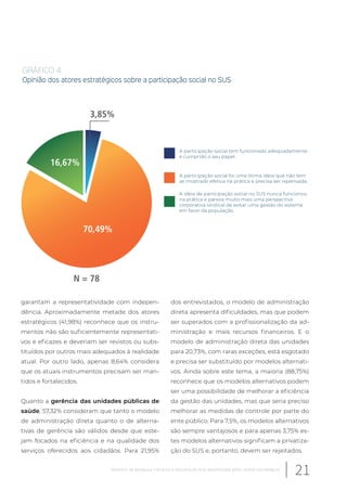 garantam a representatividade com indepen-
dência. Aproximadamente metade dos atores
estratégicos (41,98%) reconhece que os instru-
mentos não são suficientemente representati-
vos e eficazes e deveriam ser revistos ou subs-
tituídos por outros mais adequados à realidade
atual. Por outro lado, apenas 8,64% considera
que os atuais instrumentos precisam ser man-
tidos e fortalecidos.
Quanto a gerência das unidades públicas de
saúde, 57,32% consideram que tanto o modelo
de administração direta quanto o de alterna-
tivas de gerência são válidos desde que este-
jam focados na eficiência e na qualidade dos
serviços oferecidos aos cidadãos. Para 21,95%
dos entrevistados, o modelo de administração
direta apresenta dificuldades, mas que podem
ser superados com a profissionalização da ad-
ministração e mais recursos financeiros. E o
modelo de administração direta das unidades
para 20,73%, com raras exceções, está esgotado
e precisa ser substituído por modelos alternati-
vos. Ainda sobre este tema, a maioria (88,75%)
reconhece que os modelos alternativos podem
ser uma possibilidade de melhorar a eficiência
da gestão das unidades, mas que seria preciso
melhorar as medidas de controle por parte do
ente público. Para 7,5%, os modelos alternativos
são sempre vantajosos e para apenas 3,75% es-
tes modelos alternativos significam a privatiza-
ção do SUS e, portanto, devem ser rejeitados.
N = 78
3,85%
70,49%
16,67%
GRÁFICO 4.
Opinião dos atores estratégicos sobre a participação social no SUS
A participação social tem funcionado adequadamente
e cumprido o seu papel.
A participação social foi uma ótima ideia que não tem
se mostrado efetiva na prática e precisa ser repensada.
A ideia de participação social no SUS nunca funcionou
na prática e parece muito mais uma perspectiva
corporativa sindical de evitar uma gestão do sistema
em favor da população.
21Relatório de pesquisa: Cenários e desafios do SUS desenhados pelos atores estratégicos
 