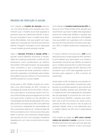 Modelo de Atenção à saúde
Com relação ao modelo de atenção observa-
-se uma clara divisão entre aqueles que reco-
nhecem que o modelo atual está esgotado e,
portanto, deve ser substituído (50,0%), e aque-
les que consideram que o modelo atual apre-
senta dificuldades, mas que podem ser supe-
radas com a solução da crise do financiamento
(50,0%). Ninguém considerou como adequado
o atual modelo atual de atenção à saúde.
Sobre a Atenção Primária à Saúde (APS), a
grande maioria (89,87%) reconhece a necessi-
dade de mudanças profundas na APS do SUS,
prevendo-a como coordenadora do sistema.
Para 6,33% a APS deve focalizar nas populações
mais vulneráveis e que a população poderá
optar por planos de saúde acessíveis e oportu-
namente regulados e fiscalizados pelo Estado.
Para 3,80% é preciso melhorar o financiamento
da APS e preservar o atual modelo.
Ainda sobre a APS, 59,26% acredita ser neces-
sária uma reformulação da APS, inclusive na
Estratégia de Saúde da Família (ESF), manten-
do os princípios e as diretrizes, porém com no-
vas conformações, pois já se esgotaram os ciclos
nos quais foram criadas e já não atendem as
necessidades de saúde da população. Por outro
lado, 32,10% concorda que a APS como definida
no momento é adequada às necessidades do
SUS, precisando apenas ser implementada de
forma completa e com mais recursos. Mas, para
8,64% é preciso uma profunda reorganização
dos serviços do SUS, com soluções inovadoras
baseadas em um maior envolvimento do setor
privado.
Com relação ao modelo tradicional de APS ob-
serva-se uma nítida divisão entre aqueles que
reconhecem que este modelo está esgotado e
precisa ser substituído (53,95%), e aqueles que
consideram que este apresenta dificuldades,
mas que podem ser superadas com a solução
da crise do financiamento (44,74%) e para ape-
nas 1,32% o modelo tradicional é adequado ao
SUS.
A maioria, (69,51%) concorda que a ESF, como
alternativa para a organização da APS, apresen-
ta dificuldades que demandam sua revisão e
atualização, enquanto que 28,05% consideram
que o modelo atual da ESF é a alternativa ade-
quada para organização da APS. Apenas 2,44%
acreditam que a ESF está esgotada como al-
ternativa para organizar a APS e precisa ser
substituída.
Ainda sobre a ESF se observa uma divisão en-
tre aqueles que a percebem, atualmente, volta-
da para as condições agudas e que precisa ser
revisada (40,28%), aqueles que entendem que
o modelo da ESF está adequado às necessida-
des da população e só precisa de mais recur-
sos financeiros (33,33%) e aqueles que enten-
dem que a ESF só funciona em áreas rurais e
urbanas de alto risco social e não se aplica as
grandes cidades, onde o mais adequado seria
o modelo clássico de APS com 3 especialistas
(26,39%).
Com relação ao papel da APS como coorde-
nadora da atenção à saúde a grande maioria
(91,46%) reconhece que para que isso seja pos-
sível é necessário melhorar muito a sua quali-
22 Relatório 30 anos de SUS, que SUS para 2030?
 