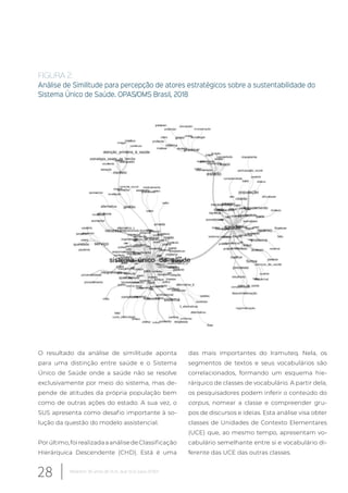 O resultado da análise de similitude aponta
para uma distinção entre saúde e o Sistema
Único de Saúde onde a saúde não se resolve
exclusivamente por meio do sistema, mas de-
pende de atitudes da própria população bem
como de outras ações do estado. A sua vez, o
SUS apresenta como desafio importante à so-
lução da questão do modelo assistencial.
Porúltimo,foirealizadaaanálisedeClassificação
Hierárquica Descendente (CHD). Está é uma
das mais importantes do Iramuteq. Nela, os
segmentos de textos e seus vocabulários são
correlacionados, formando um esquema hie-
rárquico de classes de vocabulário. A partir dela,
os pesquisadores podem inferir o conteúdo do
corpus, nomear a classe e compreender gru-
pos de discursos e ideias. Esta análise visa obter
classes de Unidades de Contexto Elementares
(UCE) que, ao mesmo tempo, apresentam vo-
cabulário semelhante entre si e vocabulário di-
ferente das UCE das outras classes.
FIGURA 2.
Análise de Similitude para percepção de atores estratégicos sobre a sustentabilidade do
Sistema Único de Saúde. OPAS/OMS Brasil, 2018
28 Relatório 30 anos de SUS, que SUS para 2030?
 