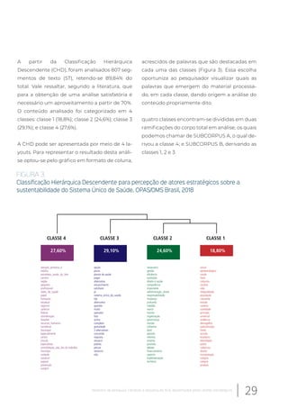 A partir da Classificação Hierárquica
Descendente (CHD), foram analisados 807 seg-
mentos de texto (ST), retendo-se 89,84% do
total. Vale ressaltar, segundo a literatura, que
para a obtenção de uma análise satisfatória é
necessário um aproveitamento a partir de 70%.
O conteúdo analisado foi categorizado em 4
classes: classe 1 (18,8%); classe 2 (24,6%); classe 3
(29,1%); e classe 4 (27,6%).
A CHD pode ser apresentada por meio de 4 la-
youts. Para representar o resultado desta análi-
se optou-se pelo gráfico em formato de coluna,
acrescidos de palavras que são destacadas em
cada uma das classes (Figura 3). Essa escolha
oportuniza ao pesquisador visualizar quais as
palavras que emergem do material processa-
do, em cada classe, dando origem a análise do
conteúdo propriamente dito.
quatro classes encontram-se divididas em duas
ramificações do corpo total em análise, os quais
podemos chamar de SUBCORPUS A, o qual de-
rivou a classe 4; e SUBCORPUS B, derivando as
classes 1, 2 e 3.
FIGURA 3.
Classificação Hierárquica Descendente para percepção de atores estratégicos sobre a
sustentabilidade do Sistema Único de Saúde. OPAS/OMS Brasil, 2018
atenção_primária_à
médico
estratégia_saúde_da_fam
carreira
região
pequeno
proﬁssional
redes_de_saúde
papel
formação
estadual
regional
carência
federal
coordenação
hospital
recursos_humanos
coordenar
municipal
especialmente
centro
vínculo
especialista
consolidação_das_leis do trabalho
municípo
unidade
construir
superar
prevenção
cumprir
opção
plano
planos de saúde
pagar
alternativa
ressarcimento
satisfazer
já
sistema_único_de_saúde
tão
alternativo
questão
muito
operador
fato
acima
complexo
gratuidade
3 alternativas
concordar
resposta
ressarcir
padrão
pensar
renúncia
não
necessário
gestão
eﬁciência
avaliação
direito à saúde
competência
importante
administração_direta
responsabilidade
mudança
profundo
cidadão
marco
manter
organização
governança
revisão
enfrentar
dizer
garantir
reforma
sistema
provisão
debate
ﬁnanciamento
aspecto
implementação
território
social
epidemiológico
saúde
listar
conjunto
cenário
vida
integralidade
população
crescente
estudo
carteira
sociedade
princípio
universal
evidência
demogáﬁco
judicialização
limite
acordo
brasileiro
efetividade
pobre
cobertura
direito
incorpotação
integrar
compra
produto
CLASSE 4
27,60%
CLASSE 3
29,10%
CLASSE 2
24,60%
CLASSE 1
18,80%
29Relatório de pesquisa: Cenários e desafios do SUS desenhados pelos atores estratégicos
 