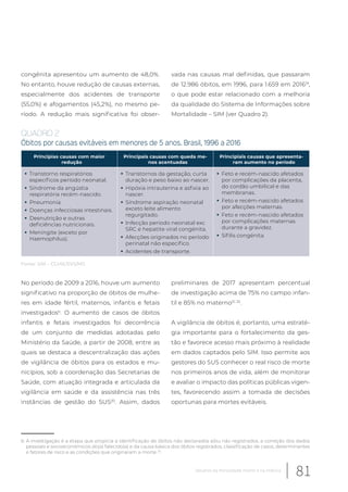 congênita apresentou um aumento de 48,0%.
No entanto, houve redução de causas externas,
especialmente dos acidentes de transporte
(55,0%) e afogamentos (45,2%), no mesmo pe-
ríodo. A redução mais significativa foi obser-
b A investigação é a etapa que propicia a identificação de óbitos não declarados e/ou não registrados, a correção dos dados
pessoais e socioeconômicos do(a) falecido(a) e da causa básica dos óbitos registrados, classificação de casos, determinantes
e fatores de risco e as condições que originaram a morte 20
.
vada nas causas mal definidas, que passaram
de 12.986 óbitos, em 1996, para 1.659 em 201619
,
o que pode estar relacionado com a melhoria
da qualidade do Sistema de Informações sobre
Mortalidade – SIM (ver Quadro 2).
QUADRO 2
Óbitos por causas evitáveis em menores de 5 anos. Brasil, 1996 a 2016
Principias causas com maior
redução
Principais causas com queda me-
nos acentuadas
Principiais causas que apresenta-
ram aumento no período
Transtorno respiratórios
específicos período neonatal.
Síndrome da angústia
respiratória recém-nascido.
Pneumonia.
Doenças infecciosas intestinais.
Desnutrição e outras
deficiências nutricionais.
Meningite (exceto por
Haemophilus).
Transtornos da gestação, curta
duração e peso baixo ao nascer.
Hipóxia intrauterina e asfixia ao
nascer.
Síndrome aspiração neonatal
exceto leite alimento
regurgitado.
Infecção período neonatal exc
SRC e hepatite viral congénita.
Afecções originados no período
perinatal não especifico.
Acidentes de transporte.
Feto e recém-nascido afetados
por complicações da placenta,
do cordão umbilical e das
membranas.
Feto e recém-nascido afetados
por afecções maternas.
Feto e recém-nascido afetados
por complicações maternas
durante a gravidez.
Sífilis congénita.
Fonte: SIM – CGIAE/SVS/MS
No período de 2009 a 2016, houve um aumento
significativo na proporção de óbitos de mulhe-
res em idade fértil, maternos, infantis e fetais
investigadosb
. O aumento de casos de óbitos
infantis e fetais investigados foi decorrência
de um conjunto de medidas adotadas pelo
Ministério da Saúde, a partir de 2008, entre as
quais se destaca a descentralização das ações
de vigilância de óbitos para os estados e mu-
nicípios, sob a coordenação das Secretarias de
Saúde, com atuação integrada e articulada da
vigilância em saúde e da assistência nas três
instâncias de gestão do SUS20
. Assim, dados
preliminares de 2017 apresentam percentual
de investigação acima de 75% no campo infan-
til e 85% no materno21, 22
.
A vigilância de óbitos é, portanto, uma estraté-
gia importante para o fortalecimento da ges-
tão e favorece acesso mais próximo à realidade
em dados captados pelo SIM. Isso permite aos
gestores do SUS conhecer o real risco de morte
nos primeiros anos de vida, além de monitorar
e avaliar o impacto das políticas públicas vigen-
tes, favorecendo assim a tomada de decisões
oportunas para mortes evitáveis.
81Desafios da mortalidade infantil e na infância
 