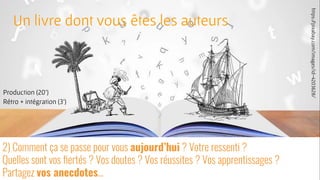 23
2) Comment ça se passe pour vous aujourd’hui ? Votre ressenti ?
Quelles sont vos ﬁertés ? Vos doutes ? Vos réussites ? Vos apprentissages ?
Partagez vos anecdotes…
Un livre dont vous êtes les auteurs
https://pixabay.com/images/id-4203628/
Production (20’)
Rétro + intégration (3’)
 