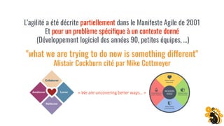 L’agilité a été décrite partiellement dans le Manifeste Agile de 2001
Et pour un problème spéciﬁque à un contexte donné
(Développement logiciel des années 90, petites équipes, …)
« We are uncovering better ways… »
"what we are trying to do now is something different"
Alistair Cockburn cité par Mike Cottmeyer
 