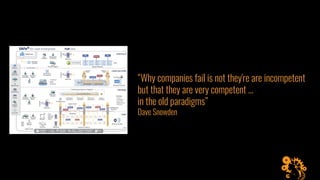 “Why companies fail is not they're are incompetent
but that they are very competent …
in the old paradigms”
Dave Snowden
 