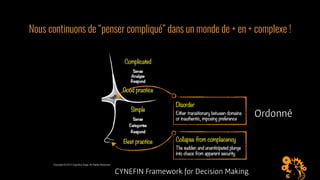 Nous continuons de “penser compliqué” dans un monde de + en + complexe !
Sans ordre
Ordonné
CYNEFIN Framework for Decision Making
 