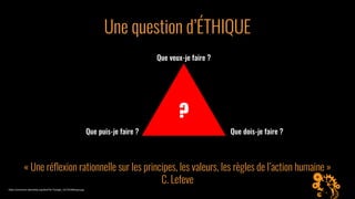 « Une réﬂexion rationnelle sur les principes, les valeurs, les règles de l’action humaine »
C. Lefeve
https://commons.wikimedia.org/wiki/File:Triangle_%C3%A9thique.jpg
Que veux-je faire ?
Que puis-je faire ? Que dois-je faire ?
?
Une question d’ÉTHIQUE
 