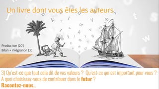 39
3) Qu’est-ce que tout cela dit de vos valeurs ? Qu’est-ce qui est important pour vous ?
A quoi choisissez-vous de contribuer dans le futur ?
Racontez-nous…
Un livre dont vous êtes les auteurs
Production (20’)
Bilan + intégration (3’)
 