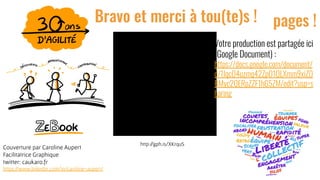 41
pages !
http://gph.is/XKrquS
Votre production est partagée ici
(Google Document) :
https://docs.google.com/document/
d/1Iqc04uzmq42ZpO1QLXmm9xiZ0
BMyc2QERpZZF1hG5ZM/edit?usp=s
haring
Couverture par Caroline Aupert
Facilitatrice Graphique
twitter: caukaro.fr
https://www.linkedin.com/in/caroline-aupert/
Bravo et merci à tou(te)s !
 