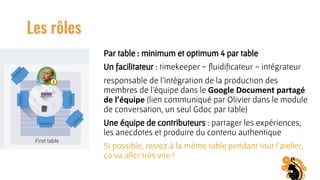 Les rôles
Par table : minimum et optimum 4 par table
Un facilitateur : timekeeper - ﬂuidiﬁcateur - intégrateur
responsable de l’intégration de la production des
membres de l’équipe dans le Google Document partagé
de l’équipe (lien communiqué par Olivier dans le module
de conversation, un seul Gdoc par table)
Une équipe de contributeurs : partager les expériences,
les anecdotes et produire du contenu authentique
Si possible, restez à la même table pendant tout l’atelier,
ça va aller très vite !
 