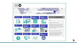 TOPdesk "The Secret Ingredients to Create Service Excellence" by