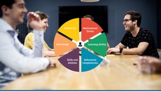 TOPdesk "The Secret Ingredients to Create Service Excellence" by