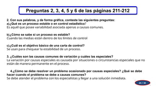 2. Con sus palabras, y de forma gráfica, conteste las siguientes preguntas:
a)¿Qué es un proceso estable o en control estadístico?
Es aquél que posee variabilidad asociada apenas a causas comunes.
b)¿Cómo se sabe si un proceso es estable?
Cuando las medias están dentro de los límites de control
c)¿Cuál es el objetivo básico de una carta de control?
Se usan para chequear la estabilidad de un proceso.
3. ¿Cuáles son las causas comunes de variación y cuáles las especiales?
La variación por causas especiales es causada por situaciones o circunstancias especiales que no
están de manera permanente en el proceso.
4.¿Cómo se debe resolver un problema ocasionado por causas especiales? ¿Qué se debe
hacer cuando el problema se debe a causas comunes?
Se debe atender el problema con los especialistas y llegar a una solución inmediata.
Preguntas 2, 3, 4, 5 y 6 de las páginas 211-212
24 / 34
 