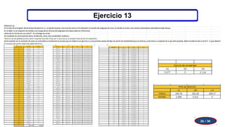 Ejercicio 13
26 / 34
 