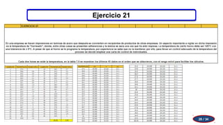 Ejercicio 21
28 / 34
 
