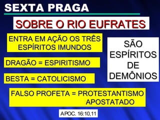 SEXTA PRAGA
SOBRE O RIO EUFRATESSOBRE O RIO EUFRATES
ENTRA EM AÇÃO OS TRÊSENTRA EM AÇÃO OS TRÊS
ESPÍRITOS IMUNDOSESPÍRITOS IMUNDOS
DRAGÃO = ESPIRITISMODRAGÃO = ESPIRITISMO
APOC. 16:10,11
BESTA = CATOLICISMOBESTA = CATOLICISMO
FALSO PROFETA = PROTESTANTISMOFALSO PROFETA = PROTESTANTISMO
APOSTATADOAPOSTATADO
SÃOSÃO
ESPÍRITOSESPÍRITOS
DEDE
DEMÔNIOSDEMÔNIOS
 