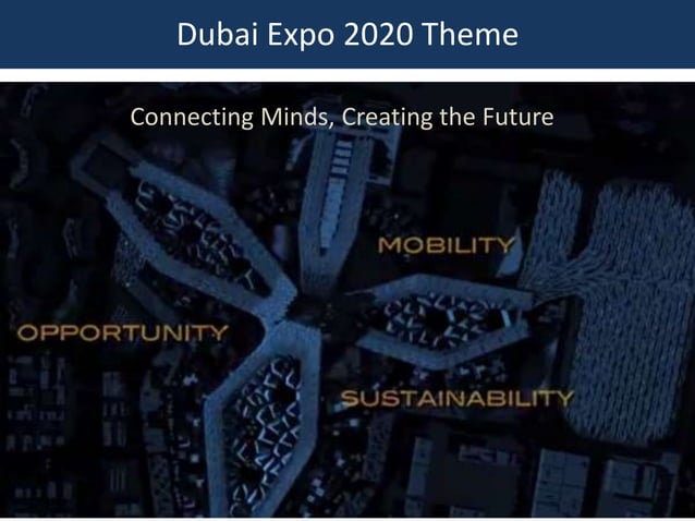 Dubai Expo 2020 | PPTX