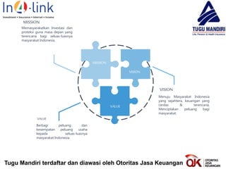 16
MISSION
Memasyarakatkan Investasi dan
proteksi guna masa depan yang
terencana bagi seluas-luasnya
masyarakat Indonesia.
VISION
Menuju Masyarakat Indonesia
yang sejahtera, keuangan yang
cerdas & terencana,
Menciptakan peluang bagi
masyarakat.
VALUE
Berbagi peluang dan
kesempatan peluang usaha
kepada seluas-luasnya
masyarakat Indonesia.
MISSION
VISION
VALUE
 