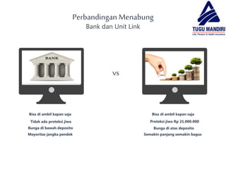 6
Perbandingan Menabung
Bank dan Unit Link
Tidak ada proteksi jiwa
Bunga di bawah deposito
Mayoritas jangka pendek
Bisa di ambil kapan saja
Proteksi jiwa Rp 21.000.000
Bunga di atas deposito
Semakin panjang semakin bagus
Bisa di ambil kapan saja
vs
 