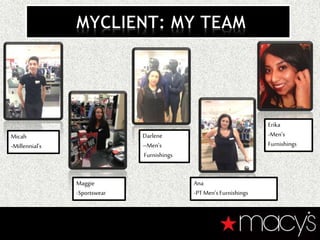 Micah
-Millennial’s
Maggie
-Sportswear
Darlene
–Men’s
Furnishings
Ana
-PT Men’s Furnishings
Erika
-Men’s
Furnishings
 