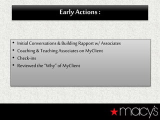 Early Actions :
• Initial Conversations & Building Rapport w/ Associates
• Coaching & Teaching Associates on MyClient
• Check-ins
• Reviewed the “Why” of MyClient
 