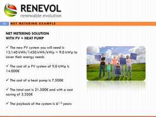 11 N E T M E T E R I N G E X A M P L E
NET METERING SOLUTION
WITH PV + HEAT PUMP
 The new PV system you will need is
13.140 kWh/1450 kWh/kWp = 9.0 kWp to
cover their energy needs
 The cost of a PV system of 9.0 kWp is
14.000€
 The cost of a heat pump is 7.500€
 The total cost is 21.500€ and with a cost
saving of 3.350€
 The payback of the system is 61/2 years
 
