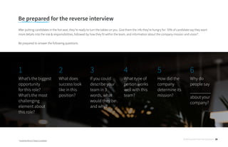 * Inside the Mind of Today’s Candidate
Be prepared for the reverse interview
After putting candidates in the hot seat, they’re ready to turn the tables on you. Give them the info they’re hungry for: 70% of candidate say they want
more details into the role & responsibilities, followed by how they fit within the team, and information about the company mission and vision*.
Be prepared to answer the following questions:
1
What’s the biggest
opportunity
for this role?
What’s the most
challenging
element about
this role?
2
What does
success look
like in this
position?
3
If you could
describe your
team in 3
words, what
would they be
and why?
4
What type of
person works
well with this
team?
5
How did the
company
determine its
mission?
6
Why do 	
people say
about your
company?
30 Behavioral Interview Questions 20
 