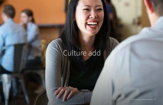 Culture add
30 Behavioral Interview Questions 7
 