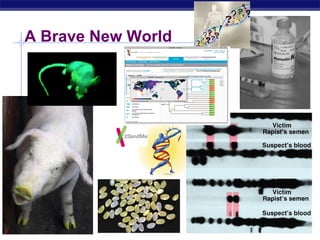 Regents Biology
A Brave New World
 