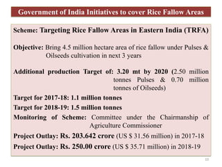 Government of India Initiatives to cover Rice Fallow Areas
Scheme: Targeting Rice Fallow Areas in Eastern India (TRFA)
Obj...