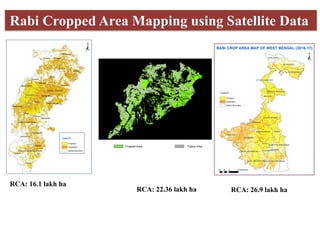 Rabi Cropped Area Mapping using Satellite Data
RCA: 16.1 lakh ha
RCA: 26.9 lakh haRCA: 22.36 lakh ha
 