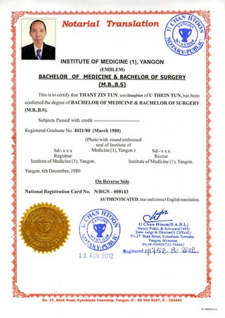 Degree of Bachelor of Medicine and Bachelor of Surgery, Dr.Thant