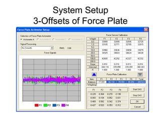 System Setup
3-Offsets of Force Plate
 
