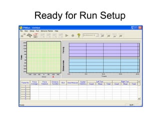 Ready for Run Setup
 