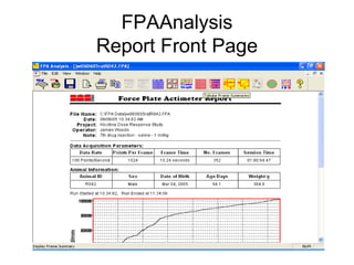FPAAnalysis
Report Front Page
 