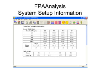 FPAAnalysis
System Setup Information
 