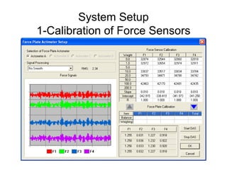 System Setup
1-Calibration of Force Sensors
 