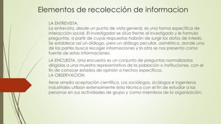 Elementos de recolección de informacion
LA ENTREVISTA.
La entrevista, desde un punto de vista general, es una forma específica de
interacción social. El investigador se sitúa frente al investigado y le formula
preguntas, a partir de cuyas respuestas habrán de surgir los datos de interés.
Se establece así un diálogo, pero un diálogo peculiar, asimétrico, donde una
de las partes busca recoger informaciones y la otra se nos presenta como
fuente de estas informaciones.
LA ENCUESTA. Una encuesta es un conjunto de preguntas normalizadas
dirigidas a una muestra representativa de la población o instituciones, con el
fin de conocer estados de opinión o hechos específicos.
LA OBSERVACION
tiene amplia aceptación científica. Los sociólogos, sicólogos e ingenieros
industriales utilizan extensamente ésta técnica con el fin de estudiar a las
personas en sus actividades de grupo y como miembros de la organización.
 