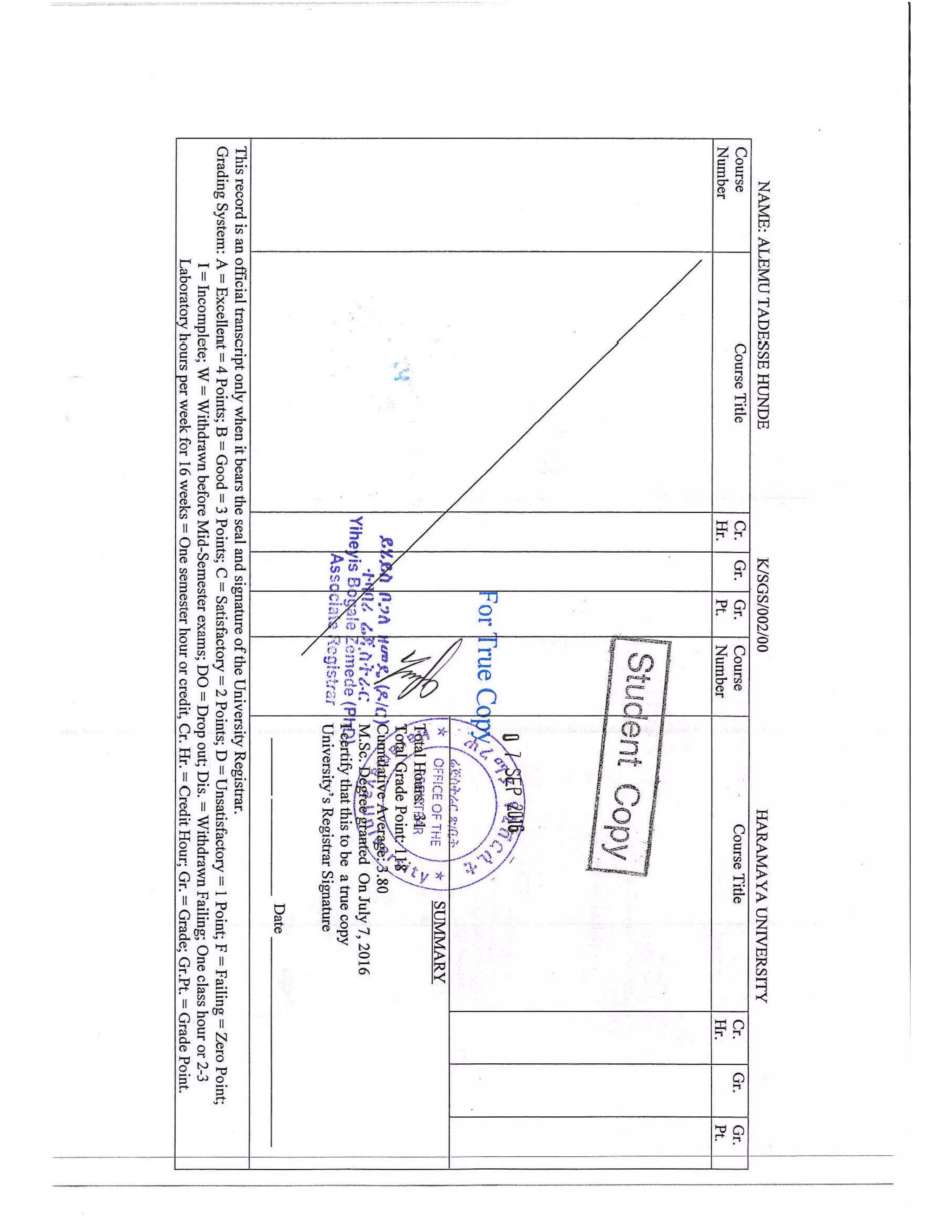 Masters Doc-student copy and temporary for true copy | PDF