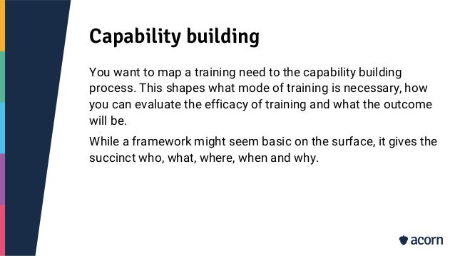 Sustainable Business Success With A Capability Building Framework | PDF
