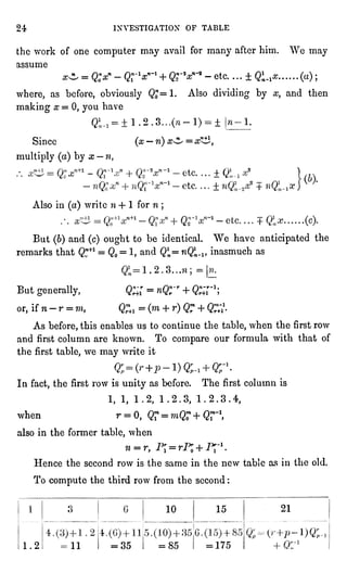 24 INVESTIGATION OF TABLE
the work of one computer may avail for many after him. We may
assume
x^ = Qn0xn-
Qrlxn~l+ QrV-" - etc. ...
" Ql,x ......
(");
where, as before, obviouslyQj=l. Also dividingby x, and then
making x = 0, you have
Since (x "
n) x^ = xn^y
multiply(a)by x "
n,
Also in (a) write n + 1 for n ;
But (6)and (c)ought to be identical. We have anticipatedthe
remarks that Q"+1= Qo =
1, and Qln=nQ_ltinasmuch as
But generally, Q'^ = nQnr~r
+ Qnr^',
or, if n -
r =
m, Q?+l=
(m + r)"" + $".
As before,this enables us to continue the table,when the firstrow
and firstcolumn are known. To compare our formula with that of
the firsttable,we may write it
In fact,the firstrow is unityas before. The firstcolumn is
1, 1, 1.2, 1.2.3, 1.2.3.4,
when r =
0, Q? = mQ? + Qf1,
also in the former table,when
n =
r, lJr1=rPf0+ Prl-1.
Hence the second row is the same in the new table as in the old.
To compute the third row from the second :
1
1.2 11
6
= 35
10
= 85
15
= 175
21
 
