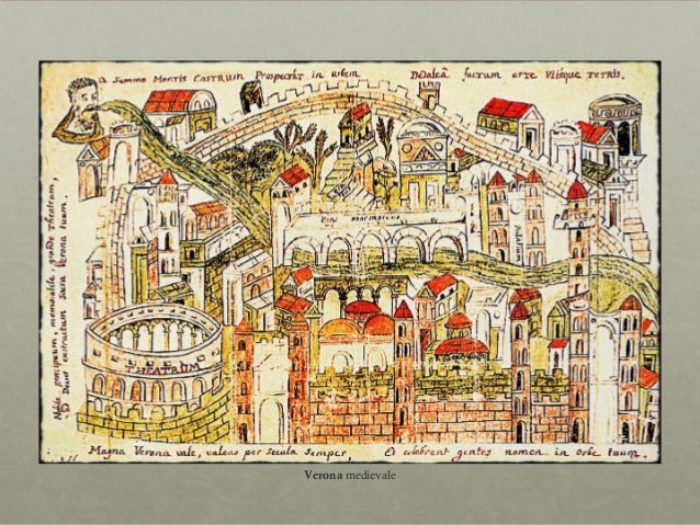 Rinascita Delle Città Dopo L'anno Mille Semplificata La rinascita delle città