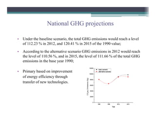 Climate focal point and the montreal protocol | PDF