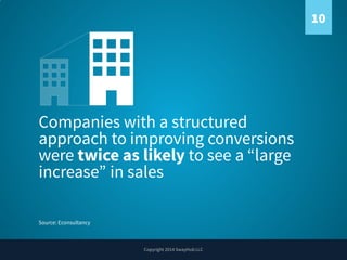 10

Companies with a structured
approach to improving conversions
were twice as likely to see a “large
increase” in sales
Source: Econsultancy

Copyright 2014 SwayHub LLC

 