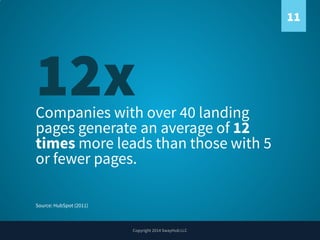 11

12x

Companies with over 40 landing
pages generate an average of 12
times more leads than those with 5
or fewer pages.
Source: HubSpot (2011)

Copyright 2014 SwayHub LLC

 