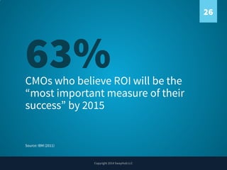 26

63%

CMOs who believe ROI will be the
“most important measure of their
success” by 2015

Source: IBM (2011)

Copyright 2014 SwayHub LLC

 