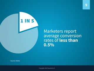 30 Conversion Rate Optimization Stats You Should Know