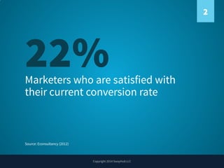 30 Conversion Rate Optimization Stats You Should Know